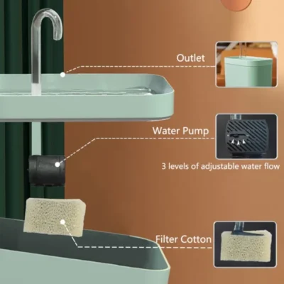 1.5L Ultra-Quiet Automatic Cat Water Fountain with Filter