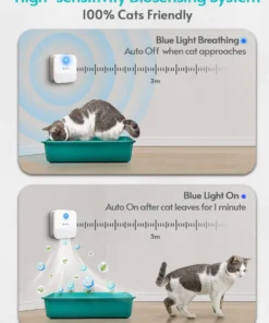 Cat Litter Deodoriser Cat litter Odour Eliminator