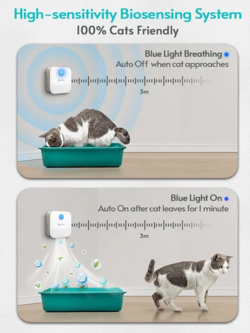 Cat Litter Deodoriser Cat litter Odour Eliminator