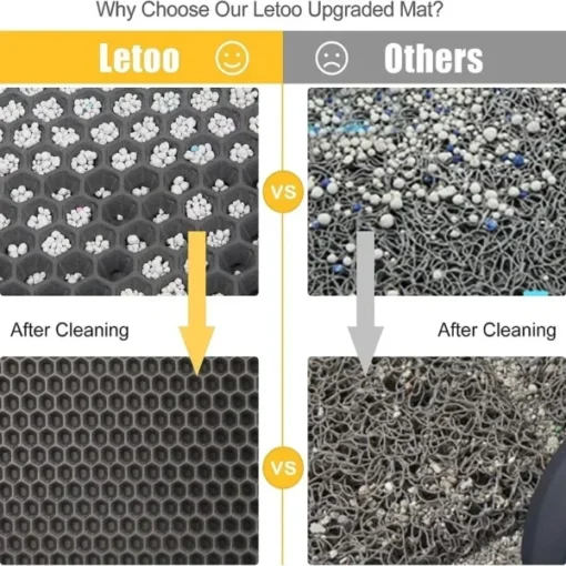 Cat Litter Trapper Mat Double Layer Litter Trap Mat